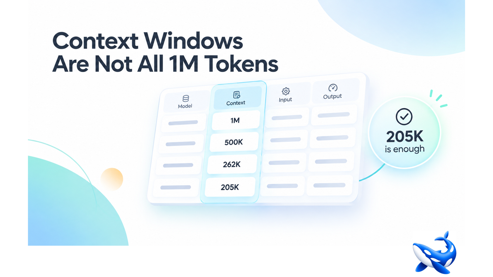 Context Windows Are Not All 1M Tokens: What a 205K Model Still Gets Right